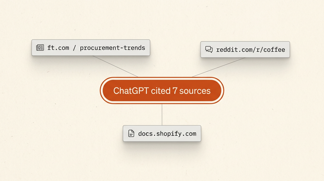 Citation source nodes connected to a central engine pill