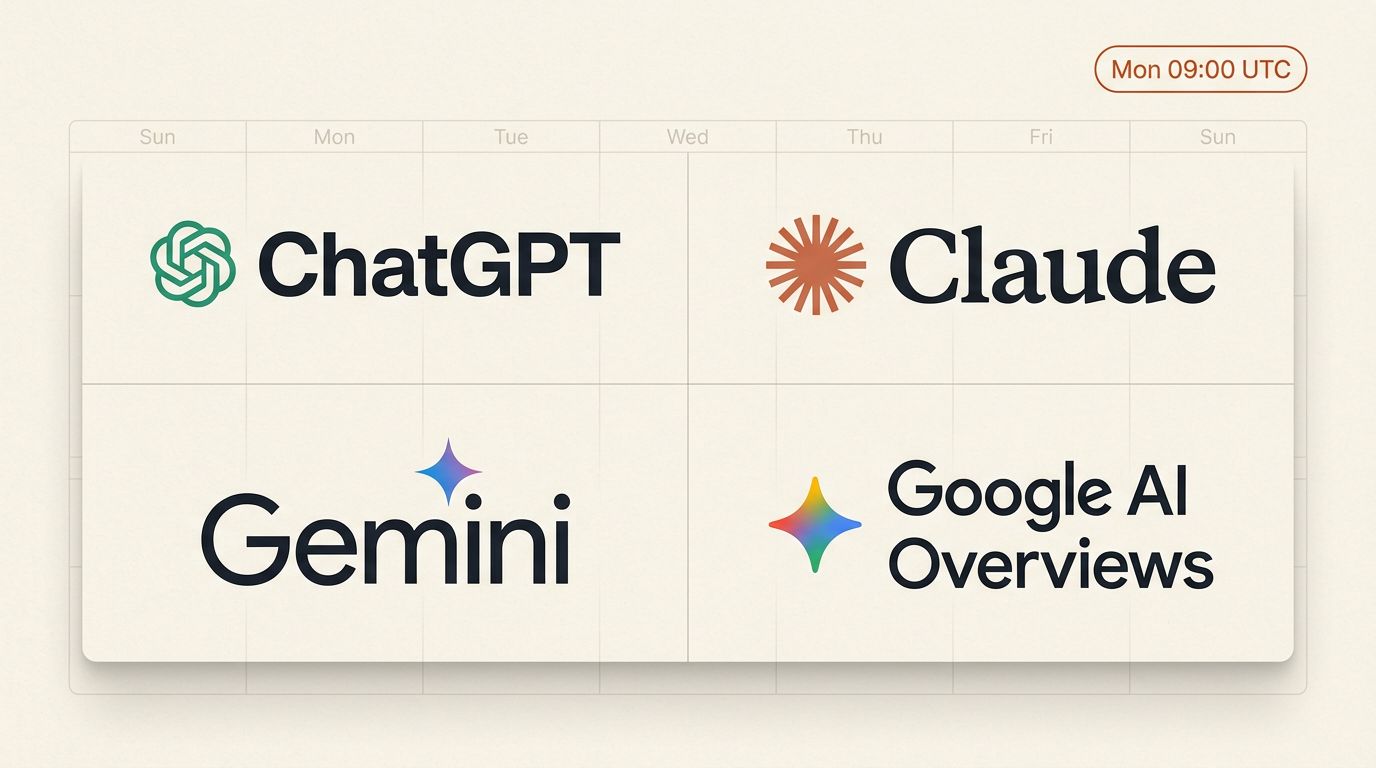 ChatGPT, Claude, Gemini and Google AI Overviews on a weekly schedule