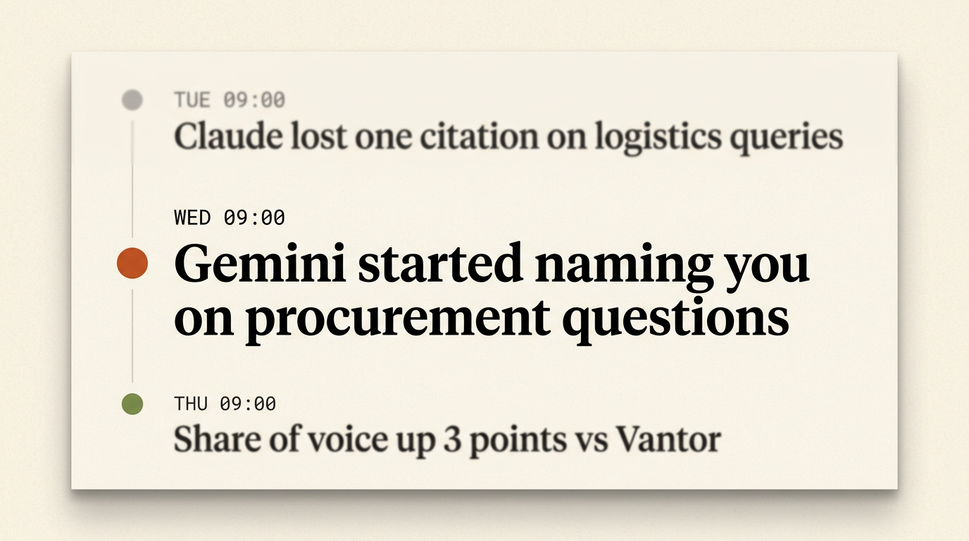 Plain-language changelog with a featured Gemini update