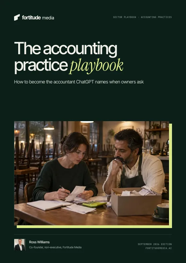 The cover of The accounting practice playbook