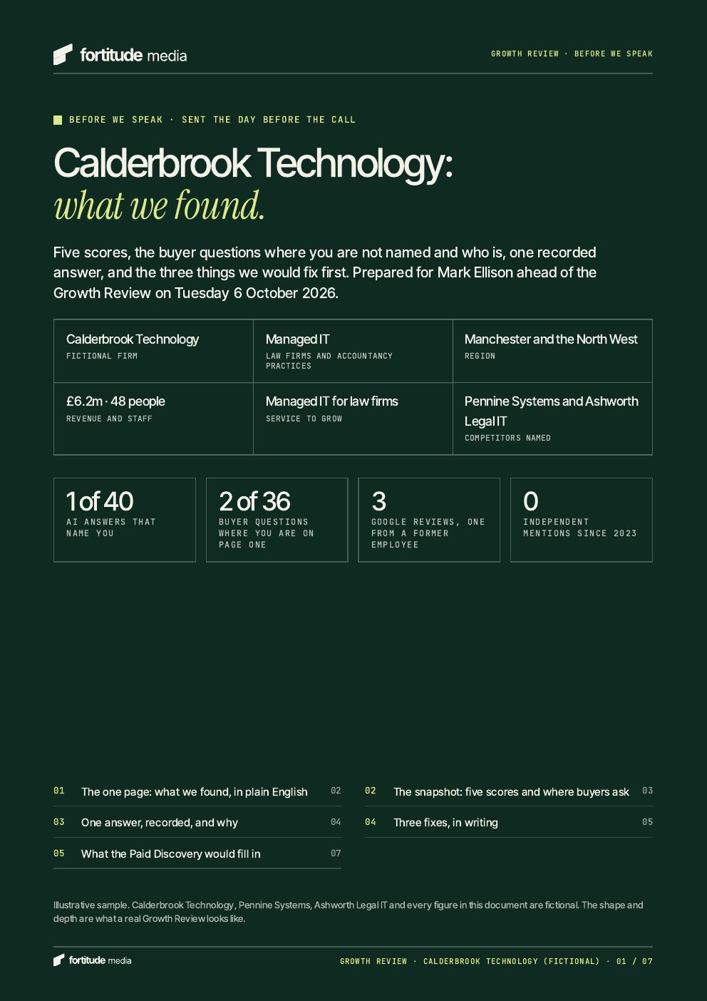 The first page of the sample Growth Review